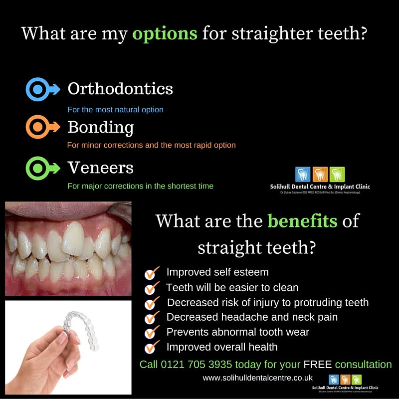  The benefits of straighter teeth